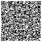 QR code with All Seasons Professional House Washing Services contacts