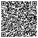 QR code with Supercuts contacts