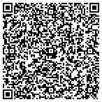 QR code with Unlimited Water Damage contacts