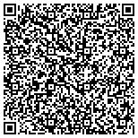 QR code with Burnett's Staffing Las Colinas contacts