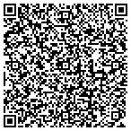 QR code with Peridot Promotions contacts