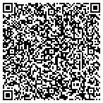 QR code with Blue Ridge Mountains Tree Service contacts