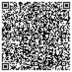 QR code with PromotionsPlus Inc contacts