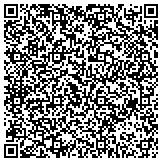 QR code with Express Employment Professonals of Irving, TX contacts