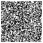 QR code with Increase Workforce Solutions LLC contacts
