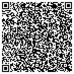 QR code with Applied Functional Mri Institute LLC contacts