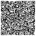 QR code with Express Employment Professionals contacts