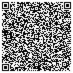 QR code with Inline Distributing Company contacts