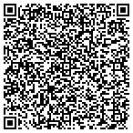 QR code with Borderland Specialties contacts