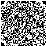 QR code with Paul Davis Restoration of N. Fulton & Forsyth contacts