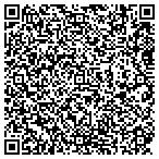 QR code with Kevin's Stump Grinding And Power Washing contacts