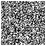 QR code with Home Security San Diego - ADT Retailer contacts