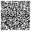 QR code with Classic Sales contacts
