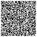 QR code with San Francisco Financial Dynamics Management contacts