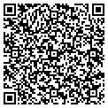 QR code with Supercuts contacts