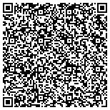 QR code with Midtex Specialties, Inc. contacts