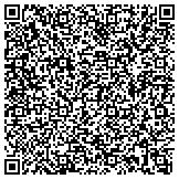 QR code with Local Flood Damage Cleanup Essex MD Water Damage Restoration, Sewage contacts