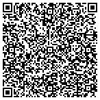 QR code with All Affordable Point Auto Sale LLC contacts