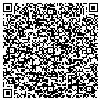 QR code with Proforma A-Z Specialties contacts