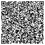 QR code with Houtzel & Daughters Custom Carpentry contacts
