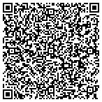 QR code with Rolling Paper Depot contacts