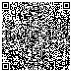 QR code with Santana's Promotions & Specalties contacts