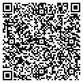 QR code with Modernistic contacts