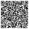 QR code with Lucina Designs contacts