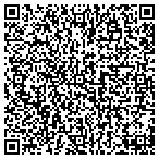 QR code with Paul Davis Restoration contacts