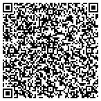 QR code with South Texas Promotions contacts