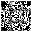 QR code with Art By Mike contacts