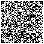 QR code with Thunder Restoration Inc contacts