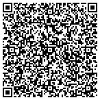 QR code with Allisons Pampered Pets contacts