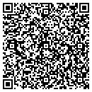 QR code with Miller's Fur Co Inc contacts