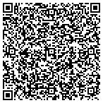 QR code with Make Waves Marketing, Inc contacts