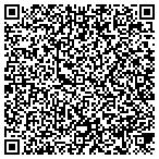 QR code with Sherm's Tree Service & Logging LLC contacts