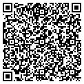 QR code with Servpro contacts
