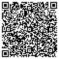 QR code with Fusion Partners LLC contacts