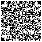 QR code with Rosenlund drilling L.L.C. contacts