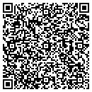 QR code with Mikell & Son contacts