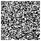 QR code with Gonzalez Luis A Y Hijos Forwarding Agency contacts