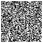QR code with International Tradelink Transportation L L C contacts