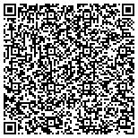 QR code with Gold's National Car Care Sales Service And Rentals Inc contacts