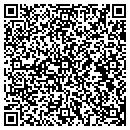 QR code with Mik Carpentry contacts
