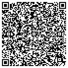 QR code with Mountain View Tree Service LLC contacts