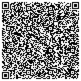 QR code with Ningbo Zhenhai Guowei Non-Ferrous Casting Factory contacts