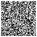 QR code with Mixie Carpenter Contr contacts