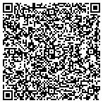 QR code with Rich's Tree Service contacts