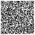 QR code with Education Resource Station contacts