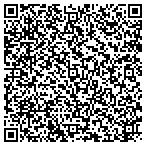 QR code with Curt Putman Logging And Tree Service In contacts